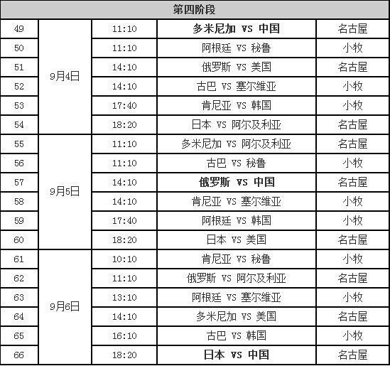俄罗斯 vs 中国直播视频,在家看比赛,到底怎么选? 俄罗斯 vs 中国直播视频,在家看比赛,到底怎么选?