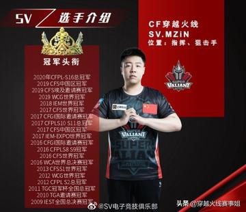 CF中国电竞名人堂成员名单,传奇选手的荣耀时刻 CF中国电竞名人堂成员名单,传奇选手的荣耀时刻
